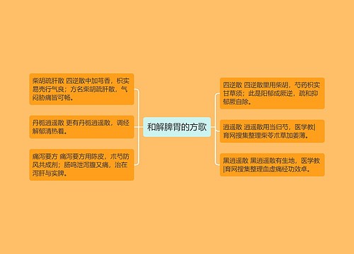 和解脾胃的方歌