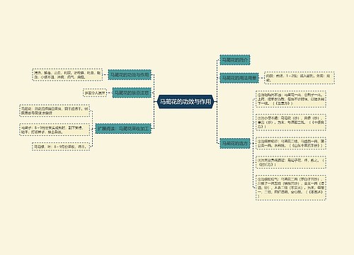 马蔺花的功效与作用