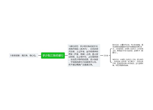 手少阳三焦经循行