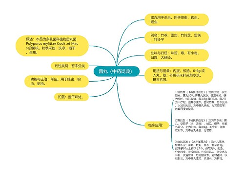 雷丸（中药词典）