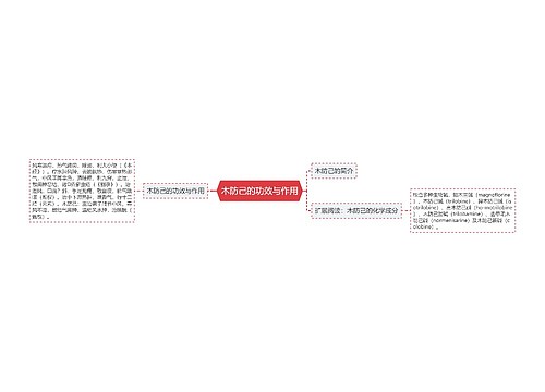 木防己的功效与作用