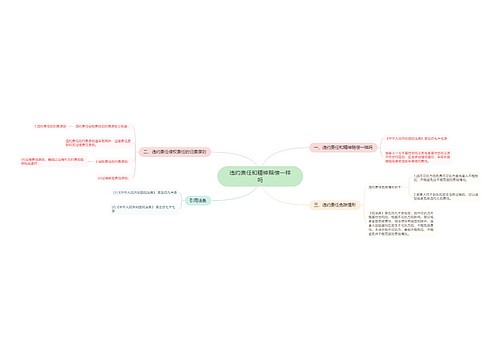 违约责任和精神赔偿一样吗