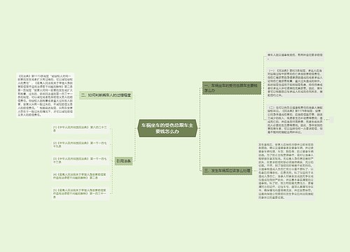 车祸坐车的受伤总跟车主要钱怎么办