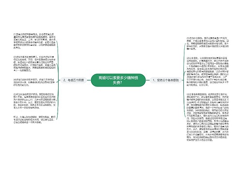 离婚可以索要多少精神损失费？