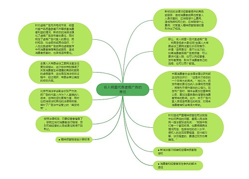 名人明星代言虚假广告的责任