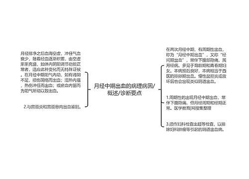 月经中期出血的病理病因/概述/诊断要点