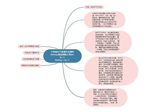 兰州液化气泄漏引发爆炸&nbsp;整栋楼随之晃动<br />
&nbsp; <br />