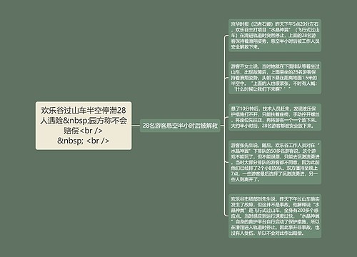 欢乐谷过山车半空停滞28人遇险&nbsp;园方称不会赔偿<br />
&nbsp; <br />