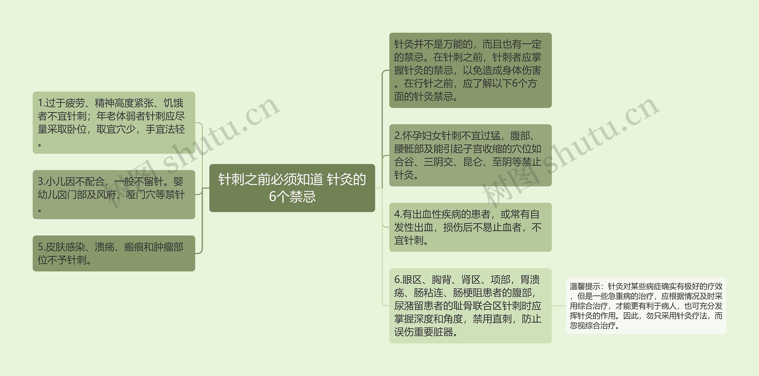 针刺之前必须知道 针灸的6个禁忌 针刺之前必须知道 针灸的6个禁忌
