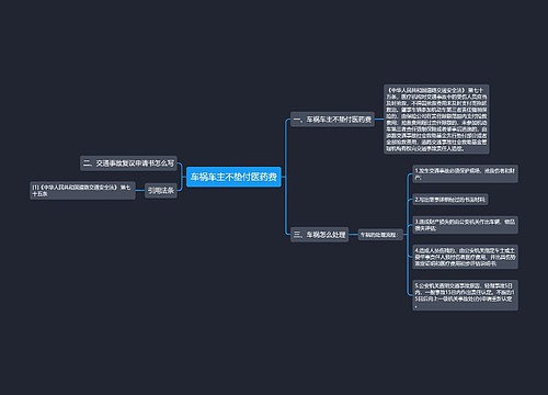 车祸车主不垫付医药费