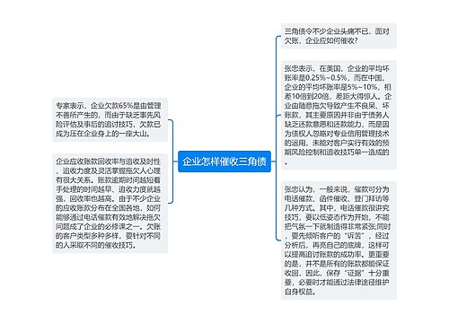 企业怎样催收三角债