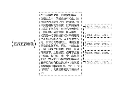 五行五行制化