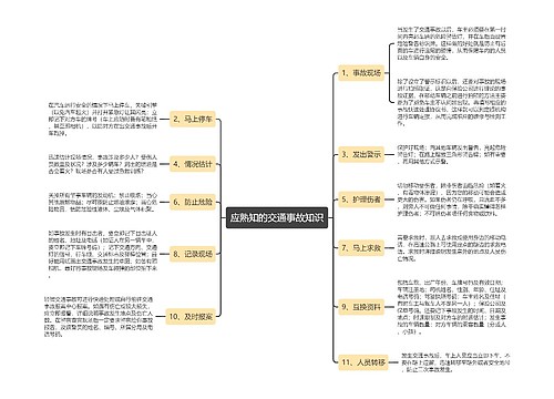 应熟知的交通事故知识