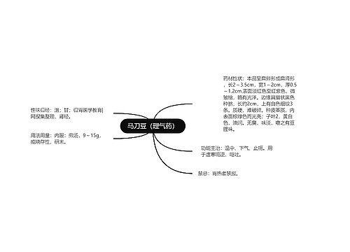 马刀豆（理气药）