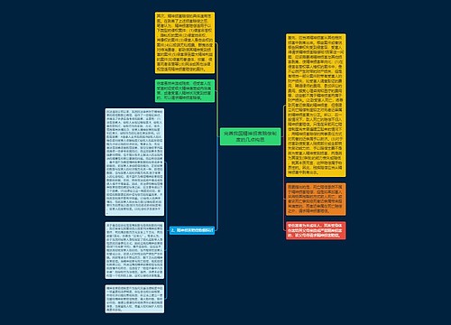 完善我国精神损害赔偿制度的几点构思