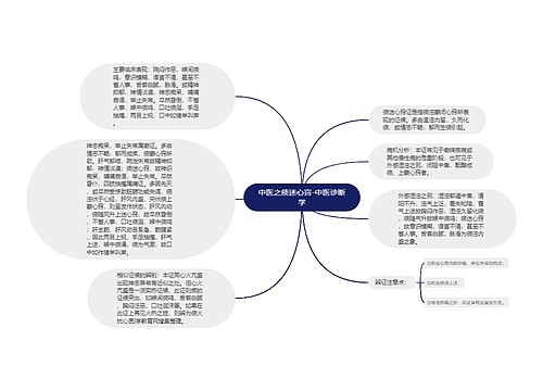 中医之痰迷心窍-中医诊断学