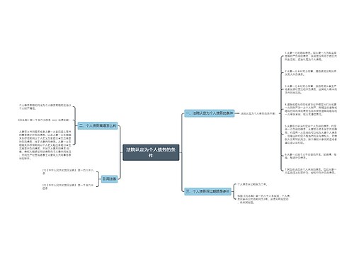 法院认定为个人债务的条件