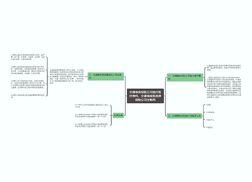 交通事故保险公司垫付医疗费吗，交通事故医药费保险公司全赔吗