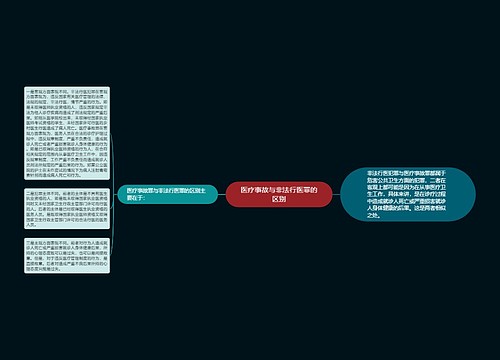 医疗事故与非法行医罪的区别