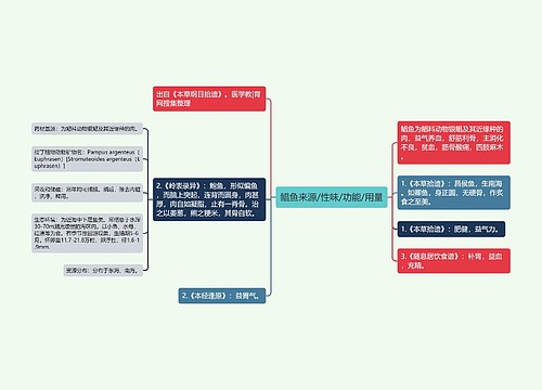 鲳鱼来源/性味/功能/用量