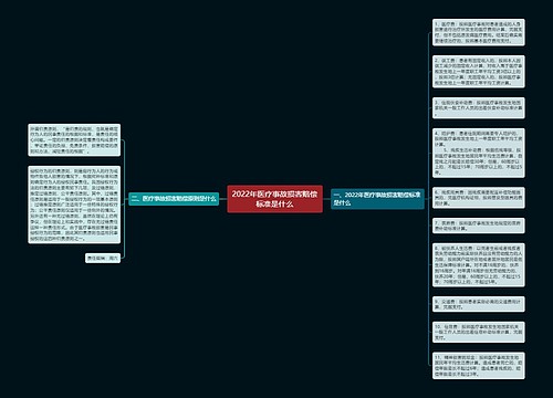 2022年医疗事故损害赔偿标准是什么