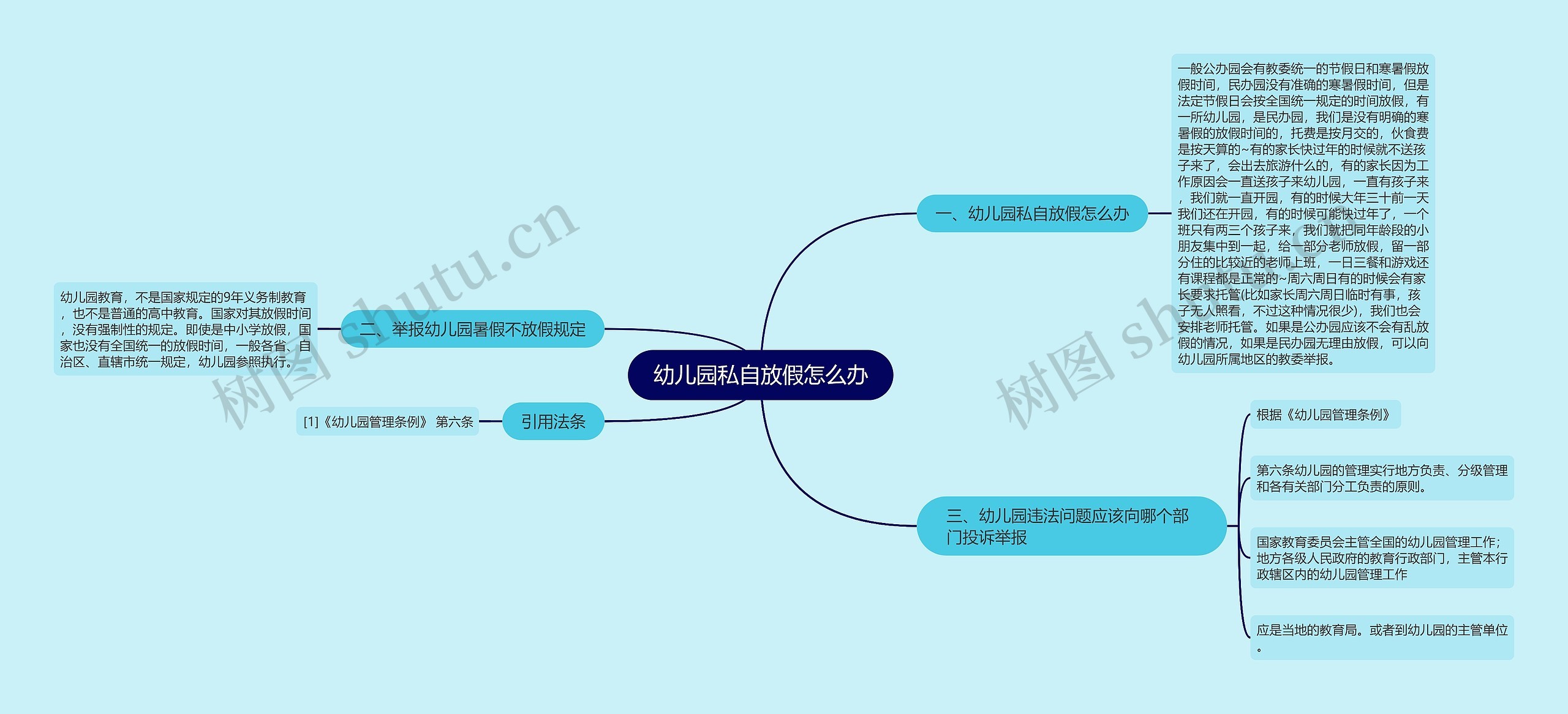 幼儿园私自放假怎么办 幼儿园私自放假怎么办