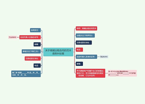 关于商铺出租合同的范本债务纠纷案