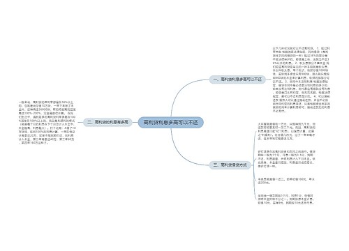 高利贷利息多高可以不还