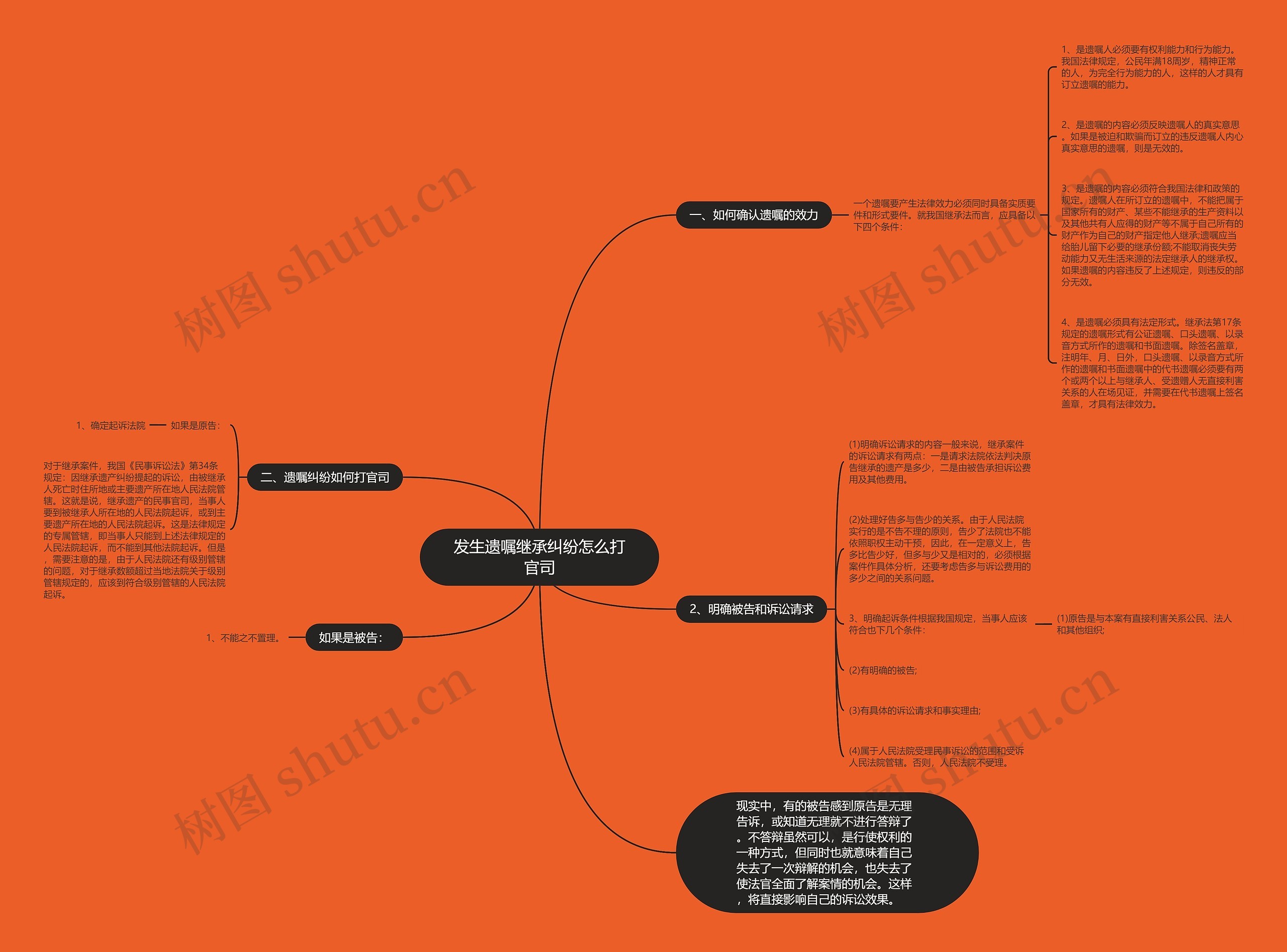 发生遗嘱继承纠纷怎么打官司 发生遗嘱继承纠纷怎么打官司