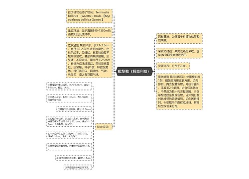 毗黎勒（解毒利咽）