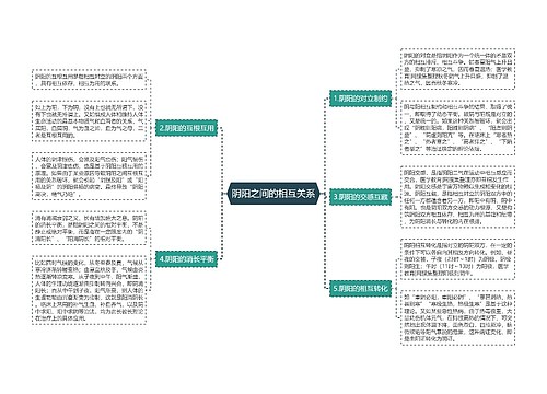 阴阳之间的相互关系