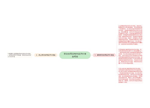 劳动合同法有关经济补偿金规定