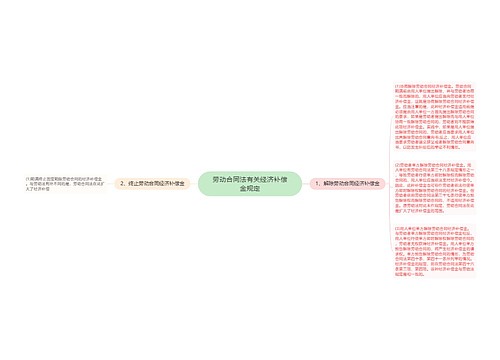 劳动合同法有关经济补偿金规定