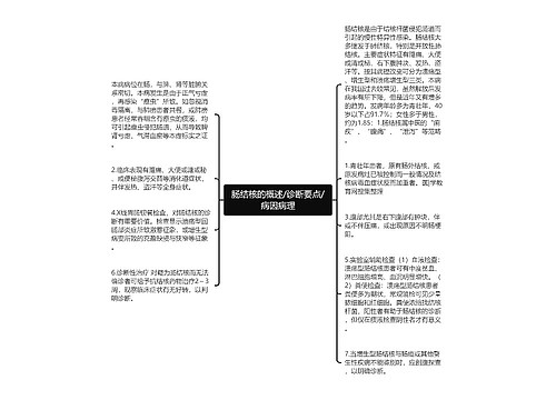 肠结核的概述/诊断要点/病因病理