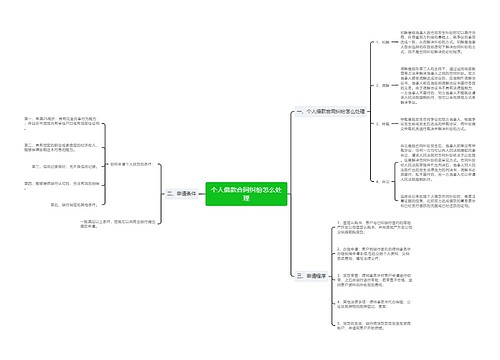 个人借款合同纠纷怎么处理