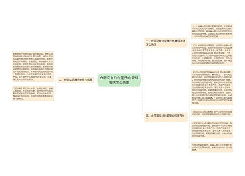 合同没有约定履行地,管辖法院怎么确定