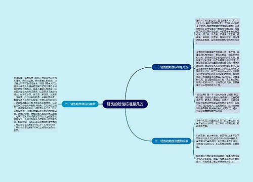 轻伤的赔偿标准是几万