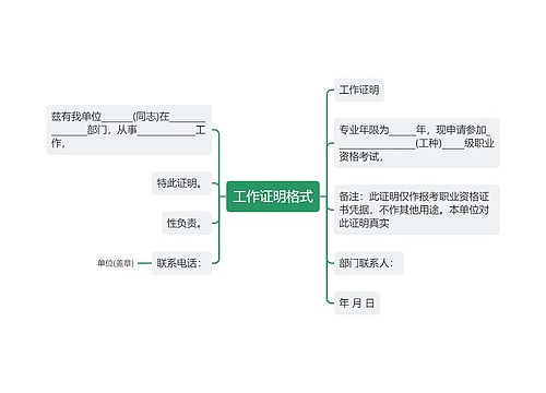 工作证明格式