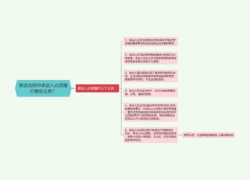 客运合同中承运人必须履行哪些义务？