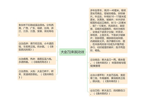 大金刀|来源|功效