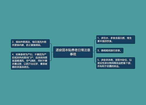 逐瘀固本贴患者日常注意事项
