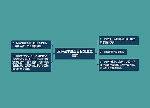 逐瘀固本贴患者日常注意事项