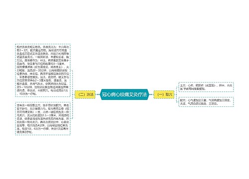 冠心病心绞痛艾灸疗法