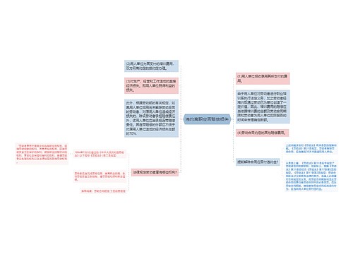 违约离职应否赔偿损失