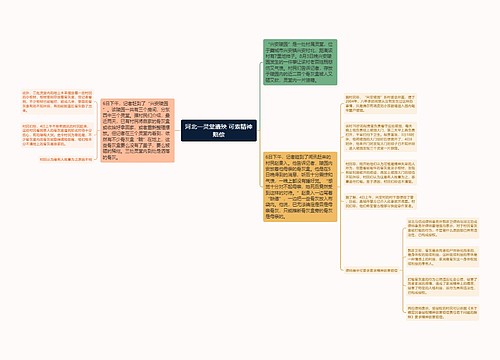 河北一灵堂遭殃 可索精神赔偿