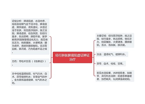 经行肿胀脾肾阳虚证辨证治疗