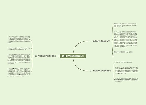 勤工助学申请理由怎么写