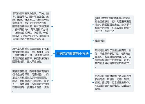 中医治疗面瘫的小方法