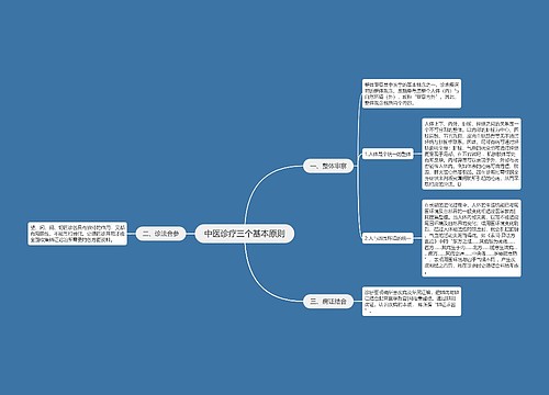 中医诊疗三个基本原则