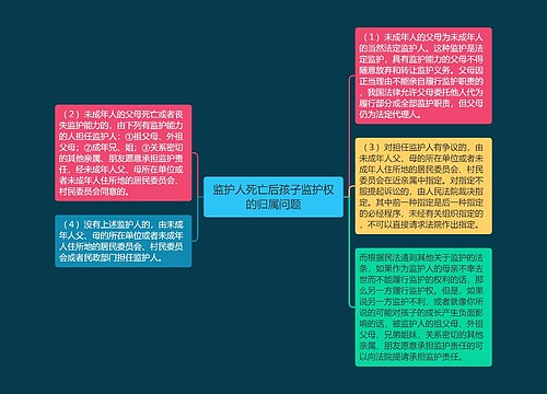 监护人死亡后孩子监护权的归属问题